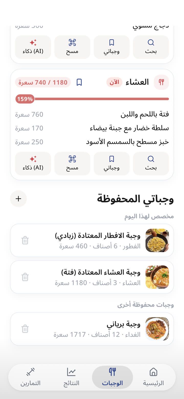 صورة حقيقية: الوجبات المحفوظة بالصور