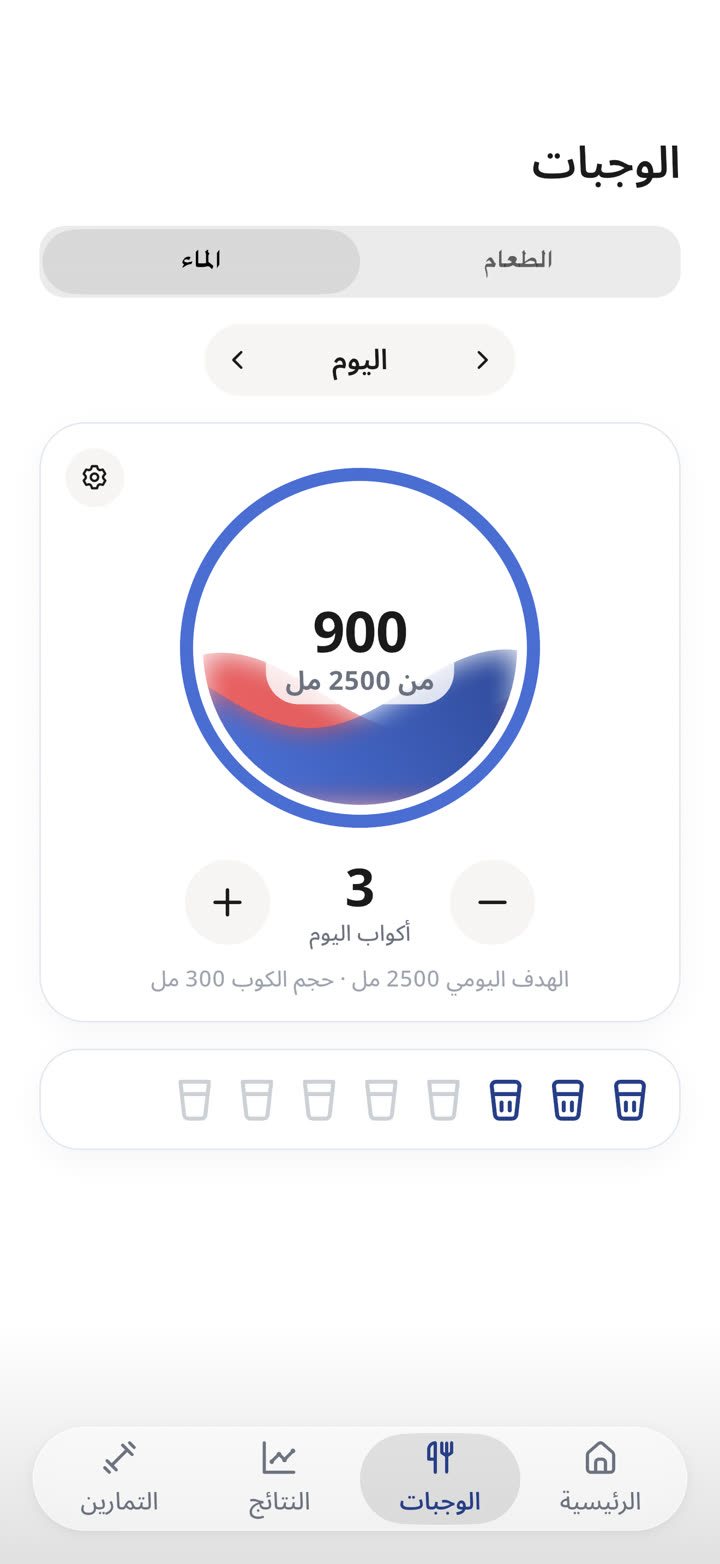 صورة حقيقية: تتبع شرب الماء بالأكواب